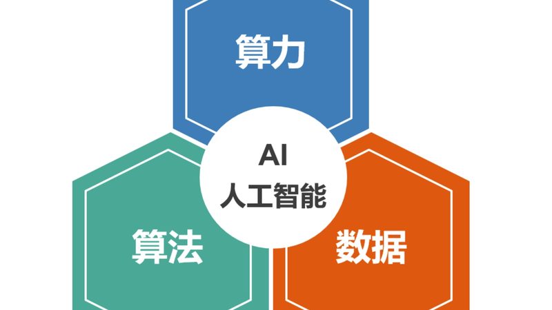 自然语言处理应用场景揭秘：如何选择合适的厂家